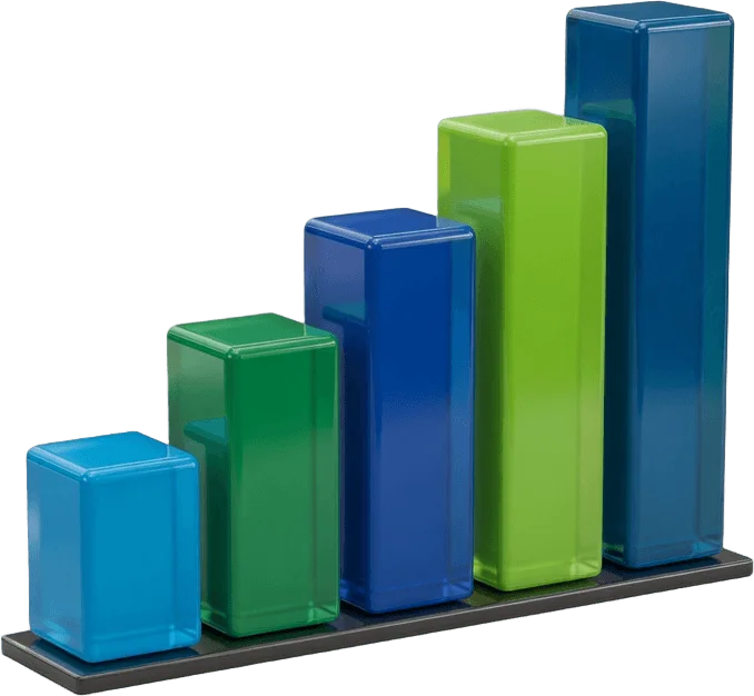 Rising Bar Chart