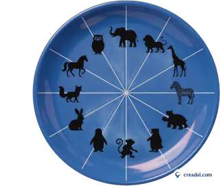 Zodiac Wheel Plate