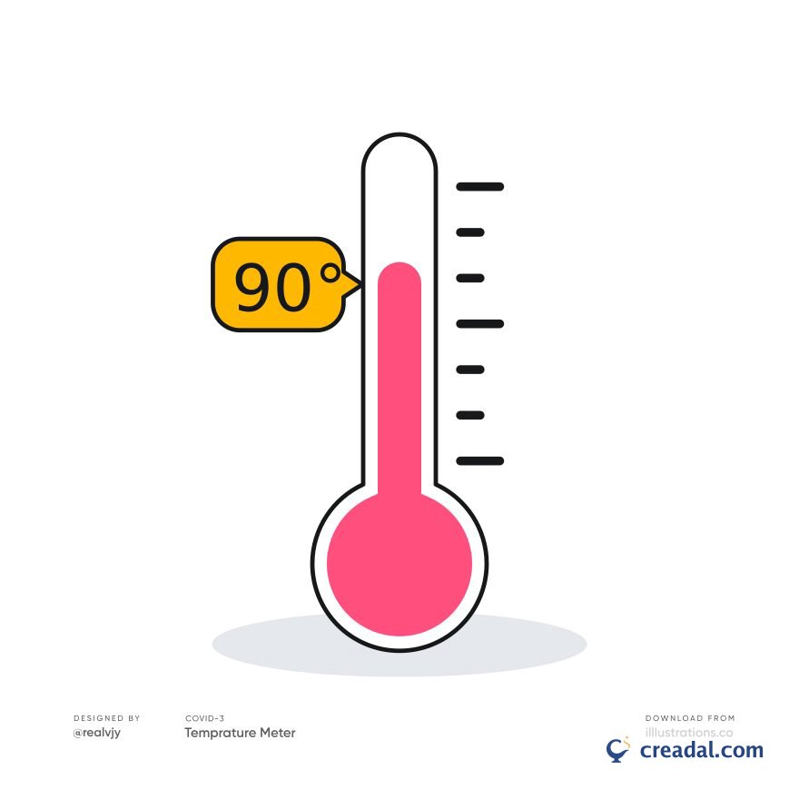 Temprature Meter