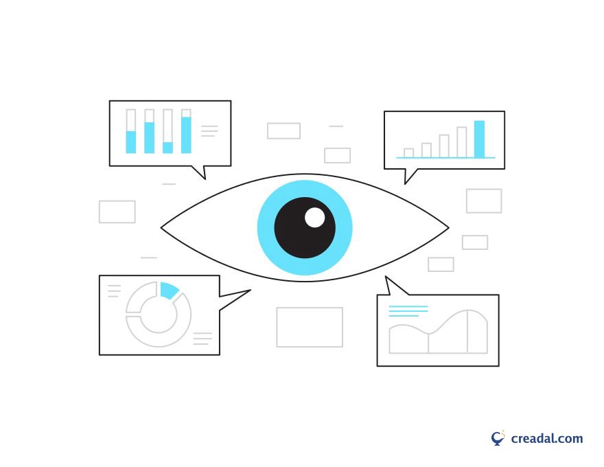 Data Visualization