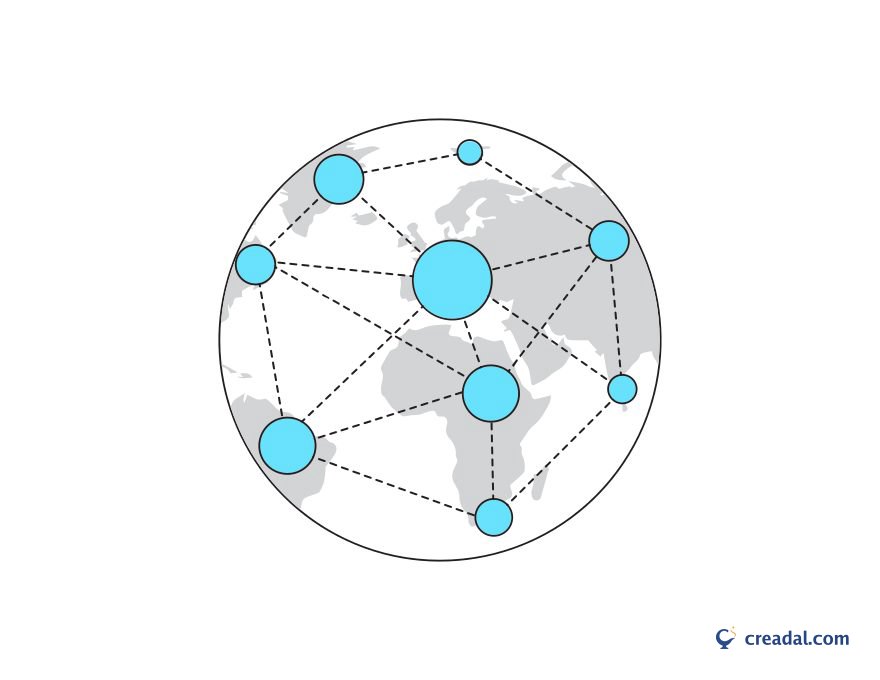Network