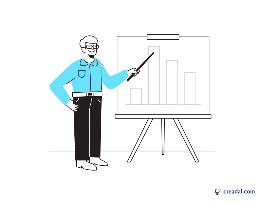 Presentation