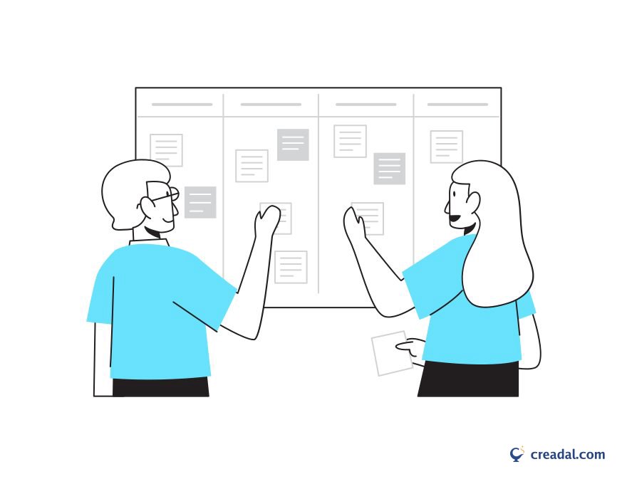 Scrum Board