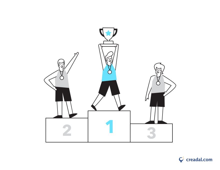 Winner