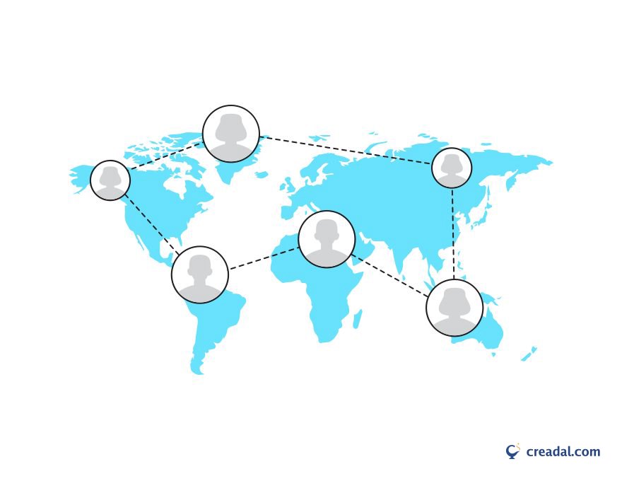 World Connection