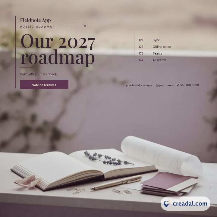 Product Roadmap: Instagram Post