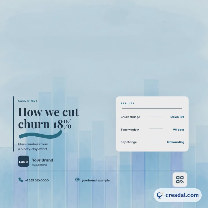 Churn Case Study Post