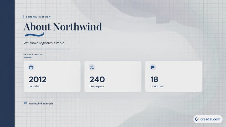 À propos de Northwind