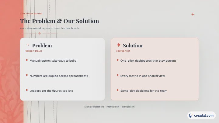 Problem and Solution Slide
