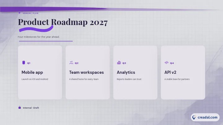 خارطة طريق المنتج 2027