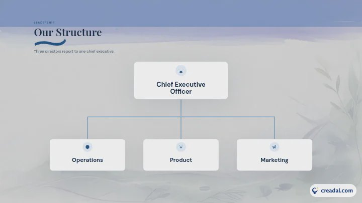 Notre structure