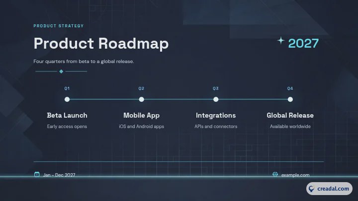 2027 产品路线图